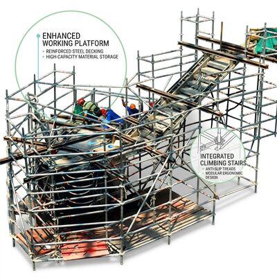 Good price Snap-Lock Ultra-Fast Aluminium Scaffold Tower Single Motion Assembly Under 8 Minute Setup Green Indicator online